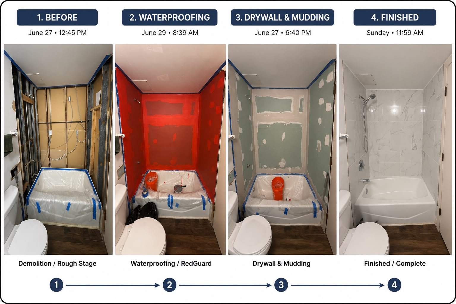 Step by step bathroom shower remodel